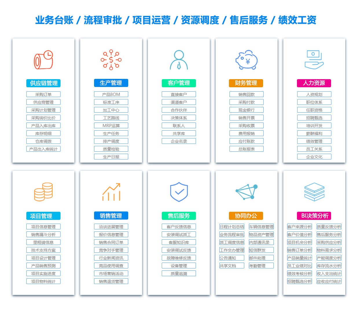 随州OA系统